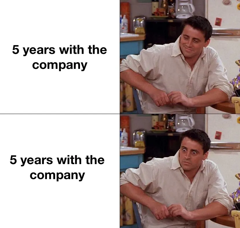 Joey Tribbiani work anniversary meme
