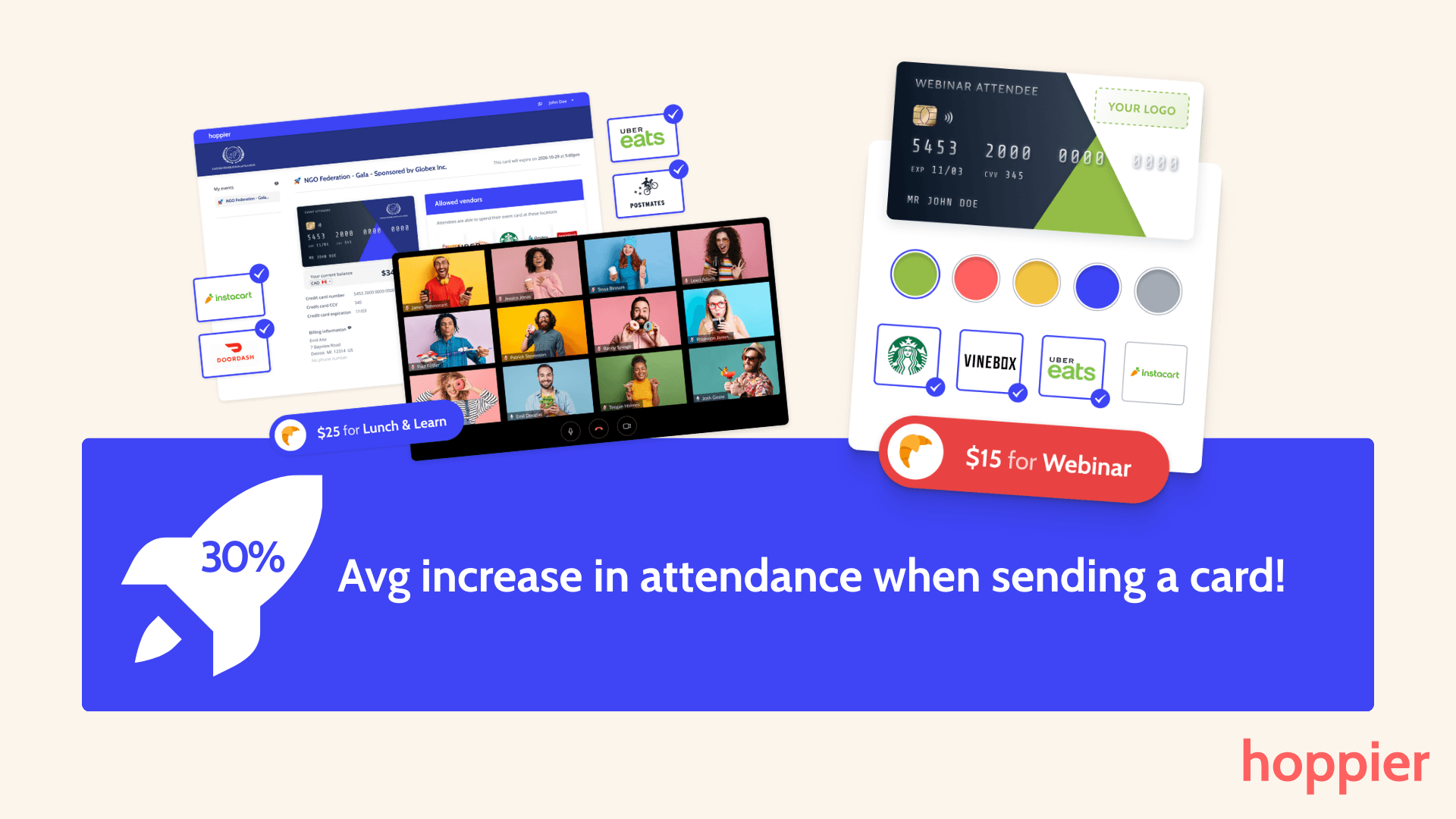 The Average Increase in Webinar Attendance When Sending a Gift Card is 30%