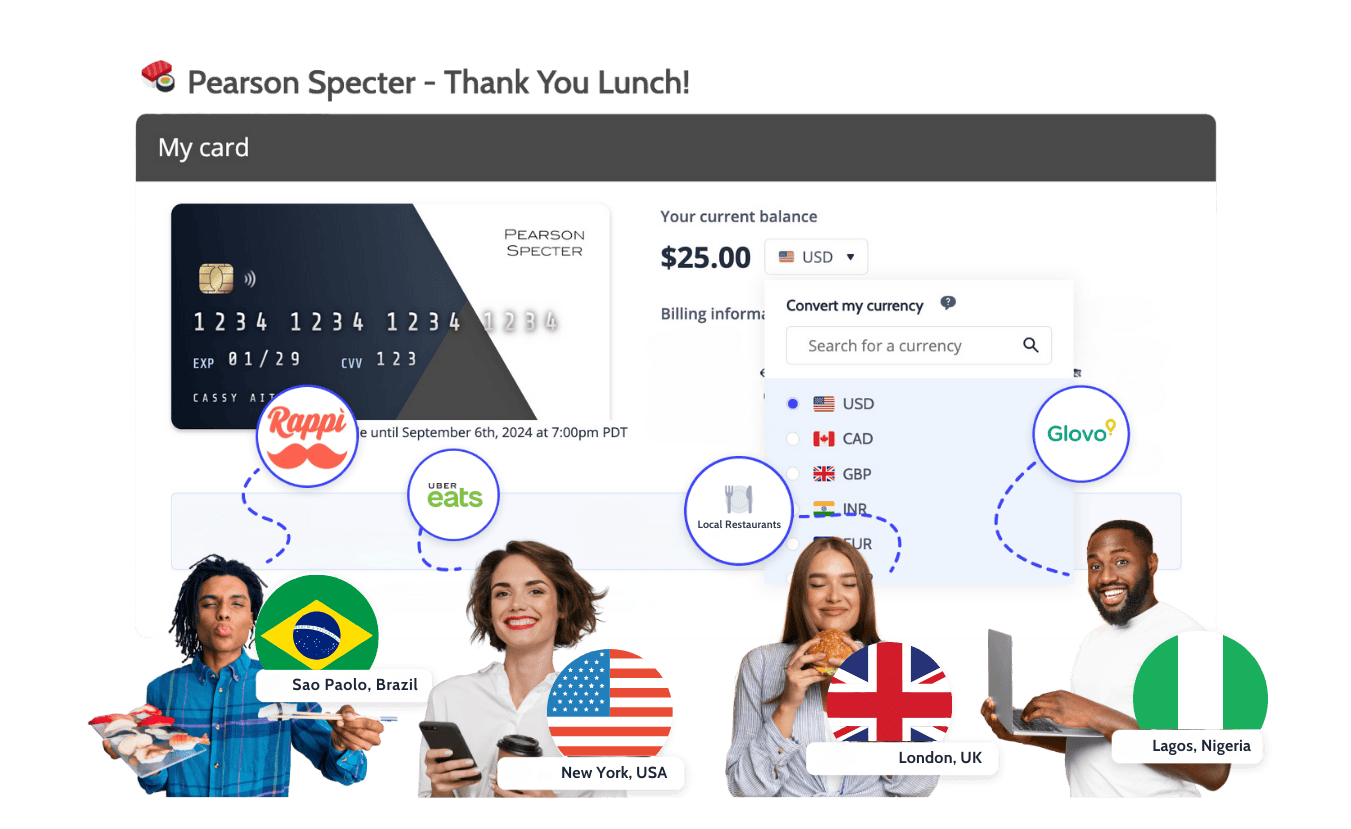 Empleados a nivel mundial que utilizan vales de comida