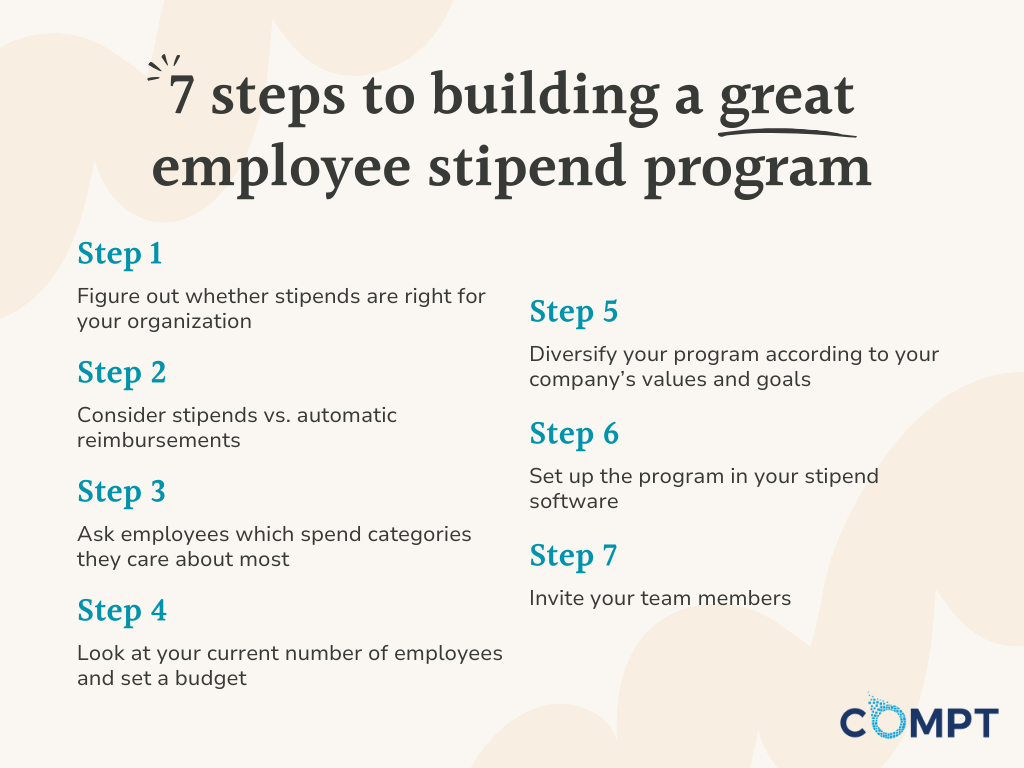 Seven steps to build an employee stipend program