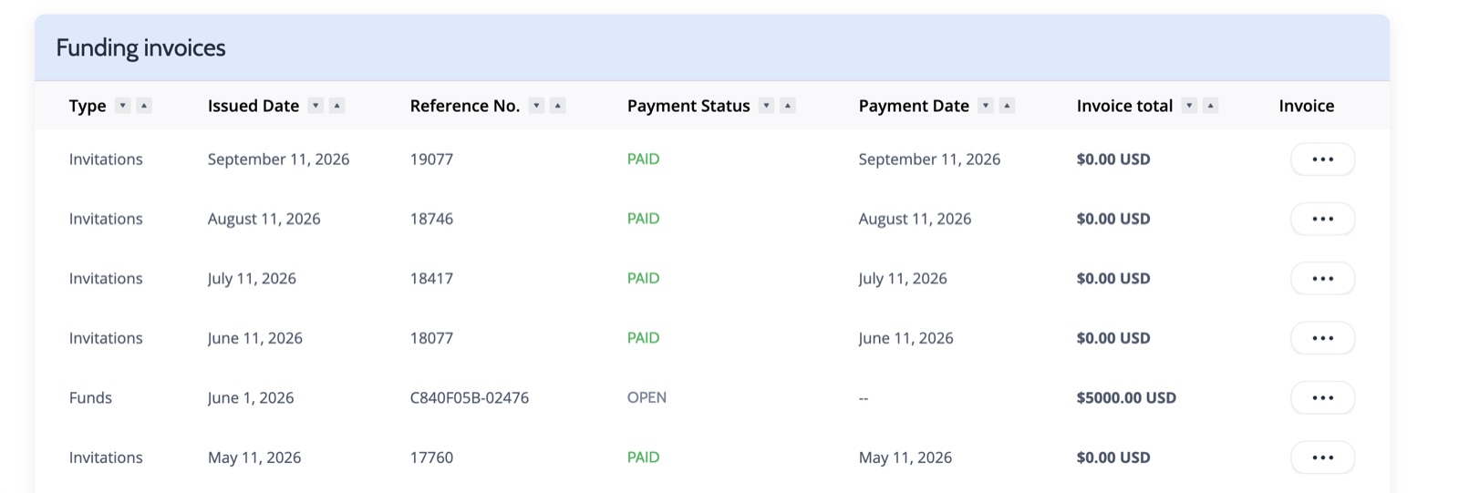 Bulk gift card order confirmation in Hoppier