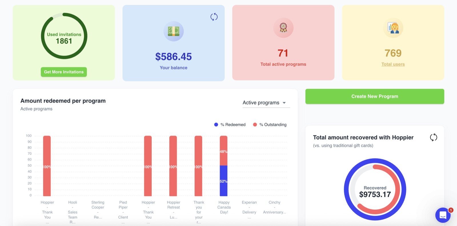 Hoppier balance screen showing recovered unused funds