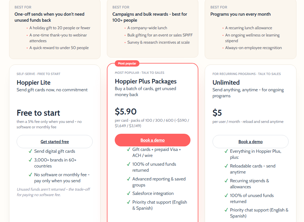 Hoppier public pricing page