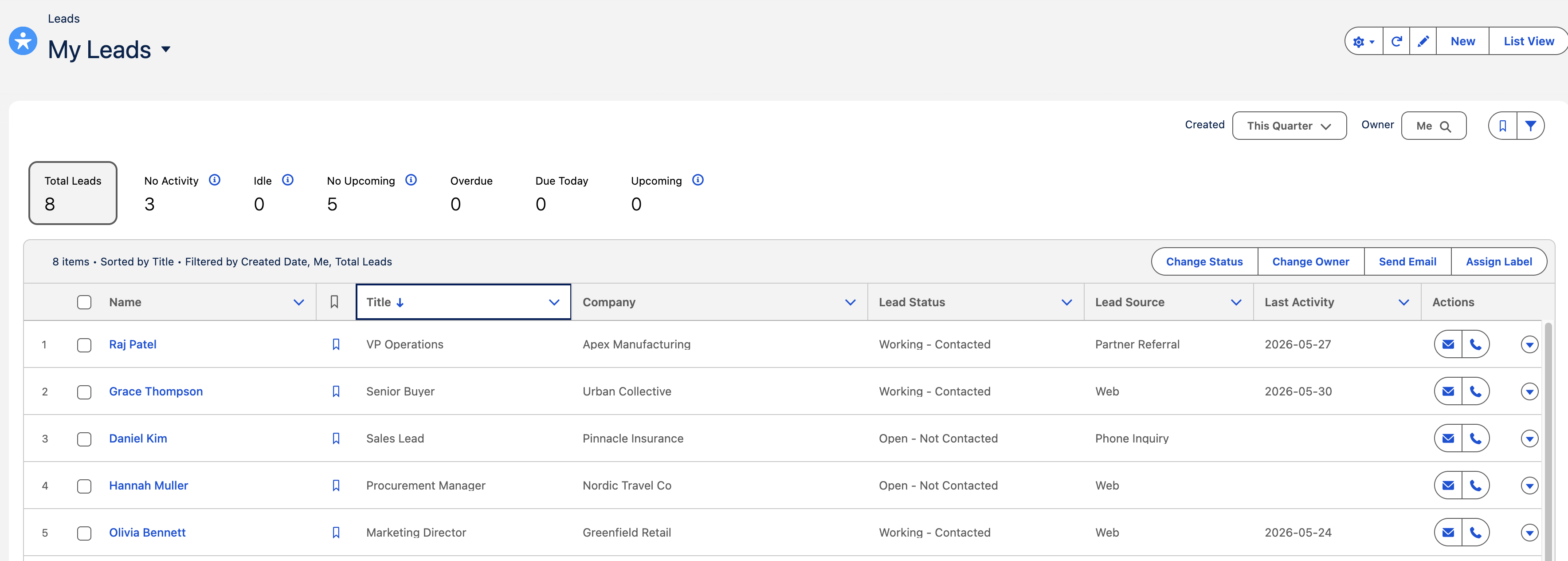Salesforce leads list with Hoppier send actions on every row